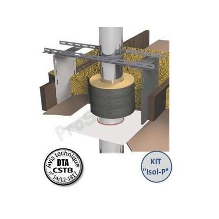 KIT COMPLÉMENTAIRE ´´ISOL-PLANCHER´´ CHEMINÉE ISOLÉ - Ø 153/200 MM