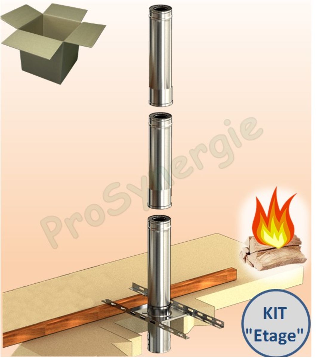KIT ´´ETAGE´´ CHEMINÉE INTÉRIEURE ISOLÉ - Ø 153/200 MM