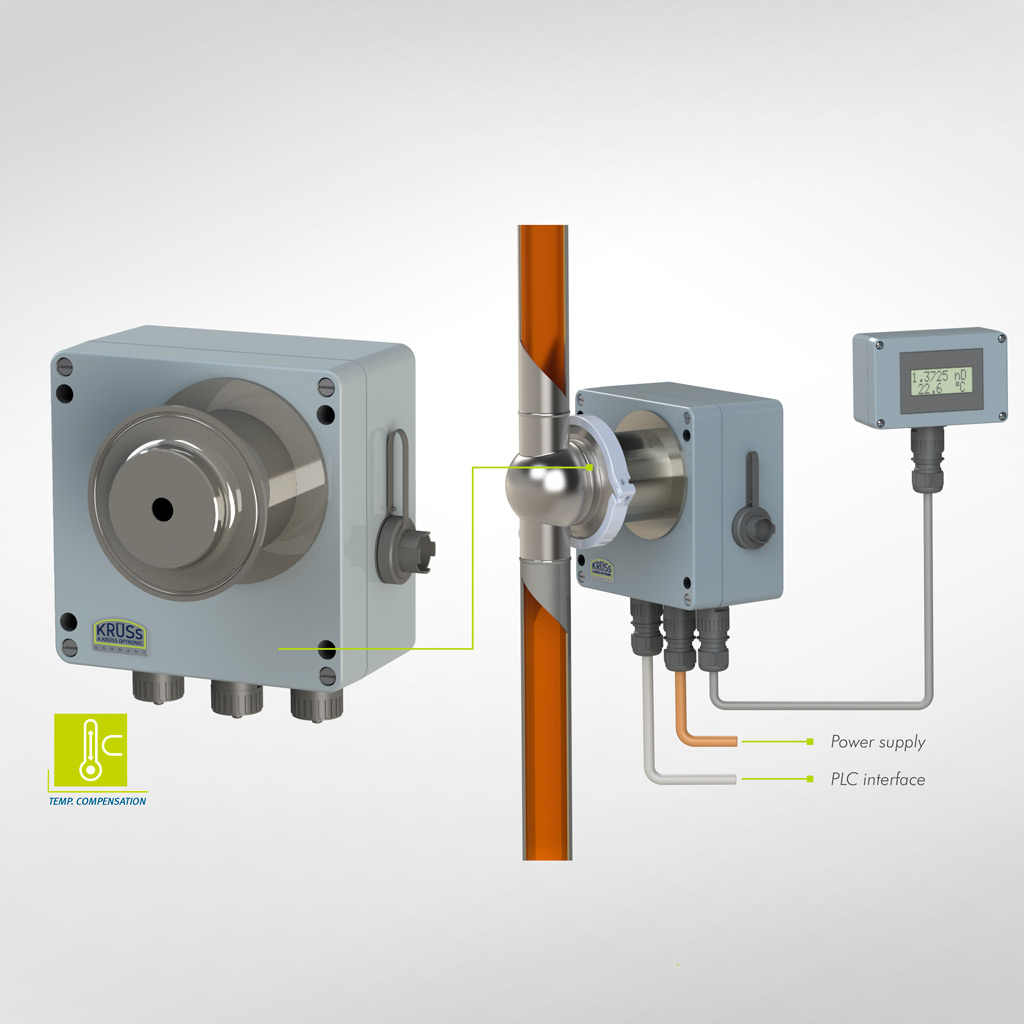 Réfractomètre de process_0