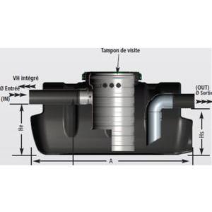 38434 b - bac à graisse plastepur - sotralentz - 200 à 1000 litres_0