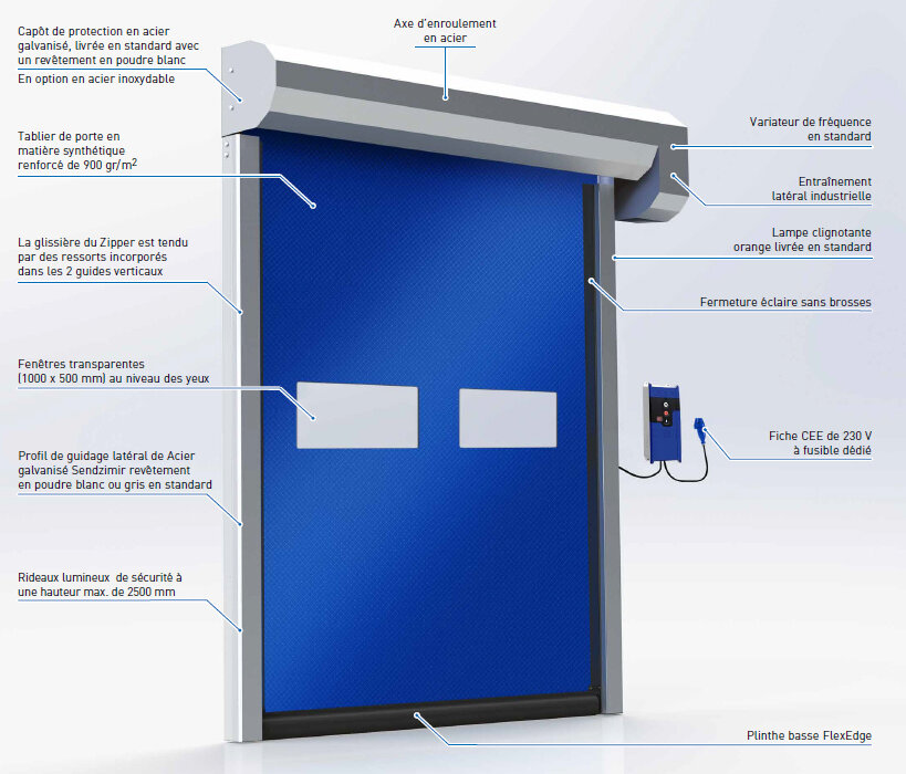 Porte rapide auto-réparatrice avec ouverture jusqu'à 20 m2 pour les passages rapides et fréquemment utilisés - novozip_0