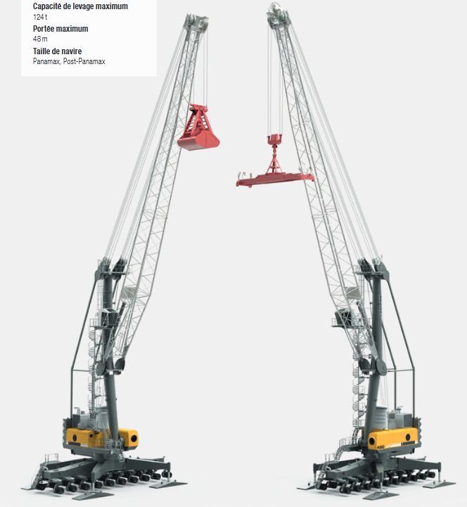 Lhm 420 grue portuaire mobile - liebherr - capacité de levage max 124t_0