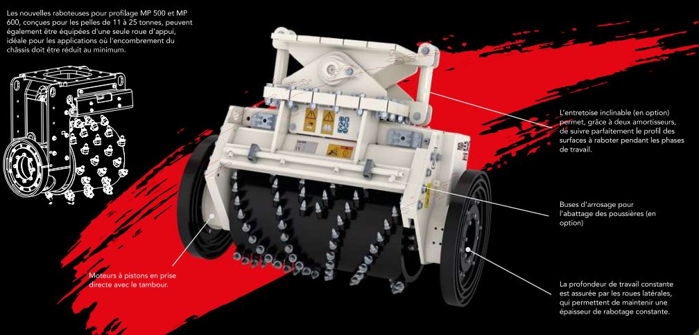 Raboteuse à béton Simex MP 500 - Profilage sur surfaces horizontales, verticales ou inclinées_0