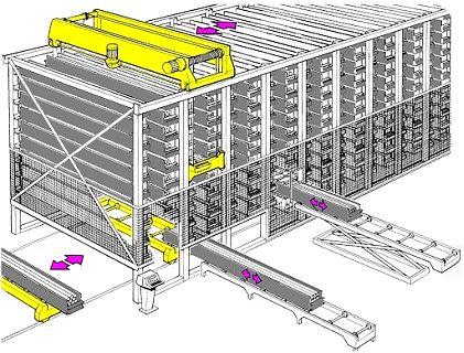 Magasin de stockage difal gc_0