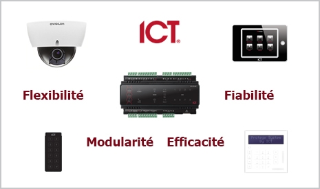 Systeme de controle d'acces protege ict_0