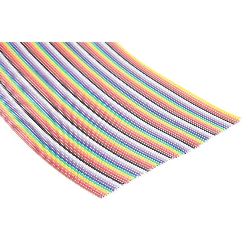 Câble Nappe - Comparez les prix pour professionnels sur Hellopro.fr ...