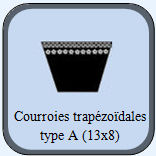 Courroie trapezoidale : type a 441 - 13x8 - a17 1/2_0