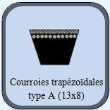 Courroie trapézoïdale - Type A 441 - 13x8 - A17 1/2_0