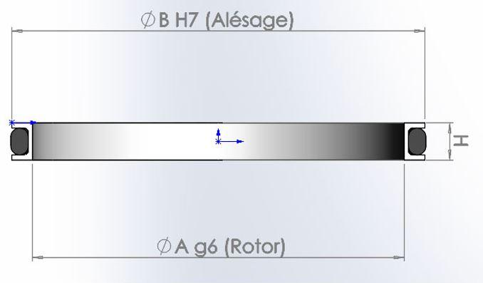 Garniture rotative haute pression modèle grp_0