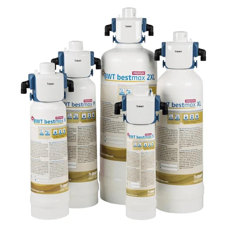 BWT Bestmax PREMIUM V - 4250266702989_0