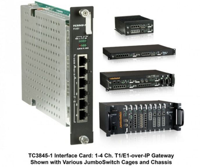 TC3845-1 - Carte 4 ports T1/E1 vers Ethernet - Latence faible - Température extrême (-40°C à 80°C)_0