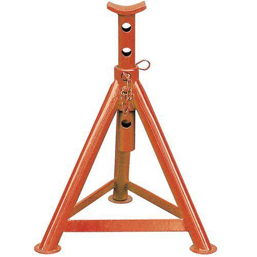 CHANDELLES DE CALAGE 8 T HAUTEUR MAXI 575 MM / LA PAIRE - STOCKMAN