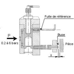 Détection de fuites d'air_0