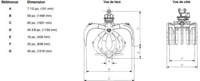 Pince de tri série 6007mul avec rotateur RT-252 Rotobec - Utilisation multiple, rotation 360° et haute pression_0