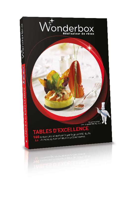 Tables d'excellence michelin