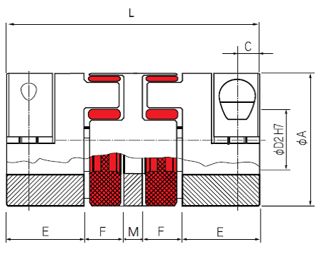 Accouplement flexible à élastomère KBE 2D - serrage concentrique - pour arbres de 4 à 45 mm - couples jusqu'à 325 Nm_0