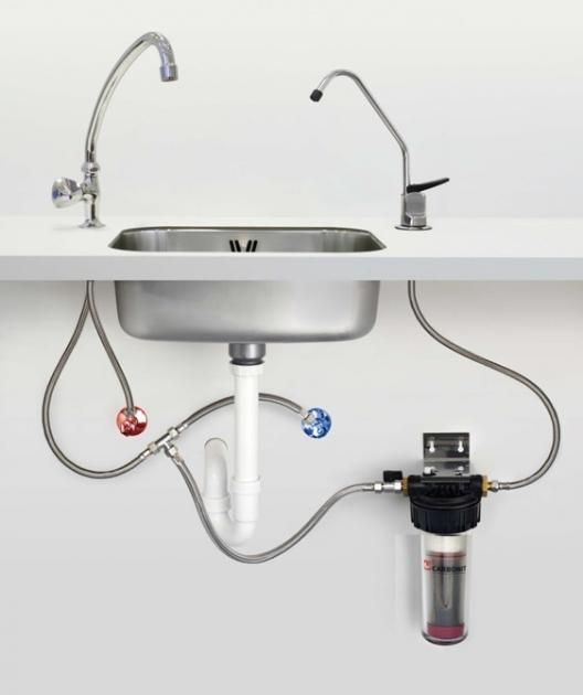 FILTRATION CARBONIT SOUS ÉVIER VARIO COMFORT