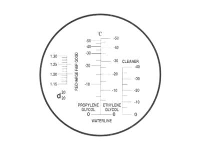 Réfractomètre pour batteries et antigels C - Ref.: HPK002_0