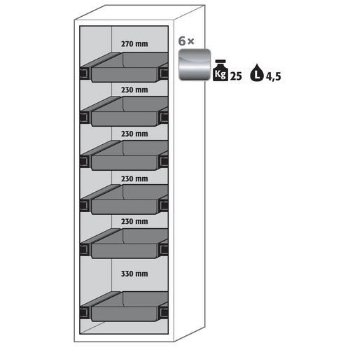 ARMOIRE SÉCURITÉ S-PHOENIX-90 S90.196.060.FDAS JAUNE - ASECOS