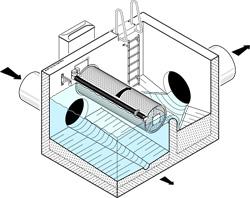 Tamis filtre rotatif pour déversoir d'orage - TDF 0234 - robuste en acier inox avec grande efficacité_0