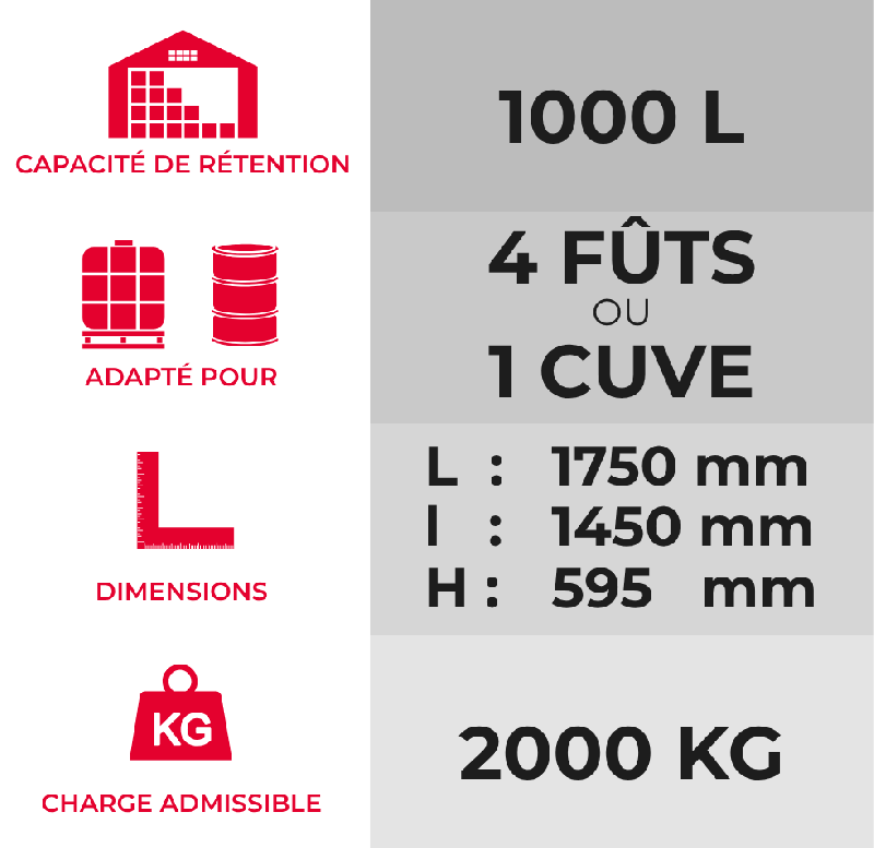 Bac de rétention 1000 litres plastique + caillebotis - Caillebotis acier galvanisé_0