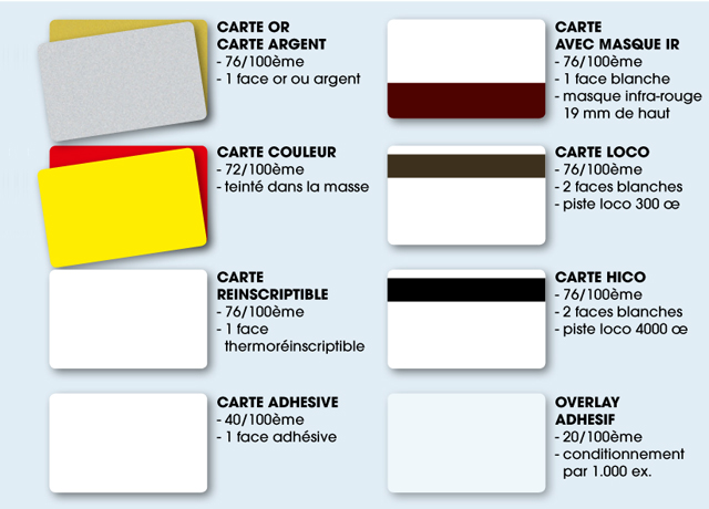 Carte pvc vierge_0