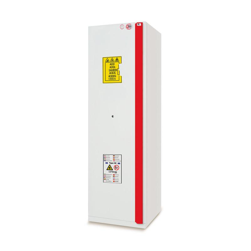 Armoire de sécurité anti-feu multirisques_0