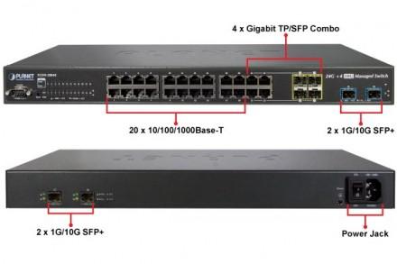 Commutateur PLANET XGSW-28040 - 4 ports 10G SFP+ et 24 ports Gigabit RJ-45_0