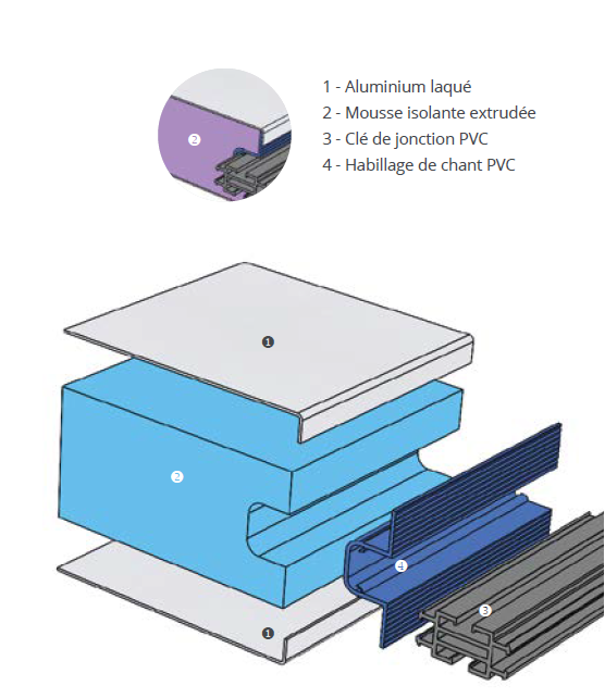 Panneau sandwich autoportant pour toiture de véranda - THERMOTOP AT - isolant thermique en polystyrène extrudé_0