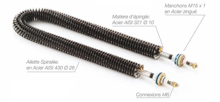 Résistance chauffante à ailette spiralée EA 65 - Puissance de 500W à 7000W - Température jusqu'à 250°C_0
