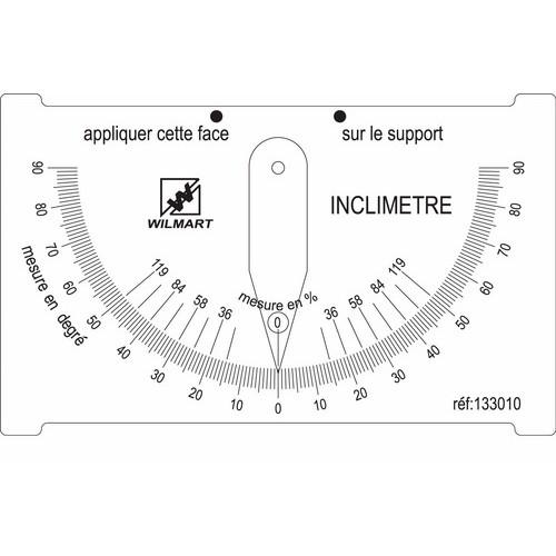 INCLIMÈTRE WILMART