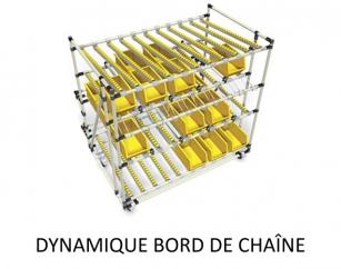 Rayonnages dynamiques picking leger - bord de chaîne_0