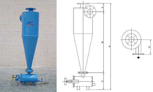 Filtre séparation d'eaux et particules - hydrocyclone_0