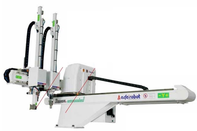 Robot cartésien servo/pneumatique 50 à 350 T  adapté à tous types de  presses à injecter  - SERIE BOMARC_0