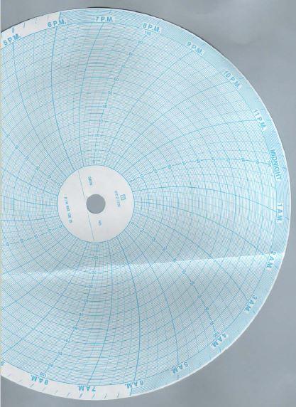 Disques pour enregistreur PARTLOW - 670D7799_0