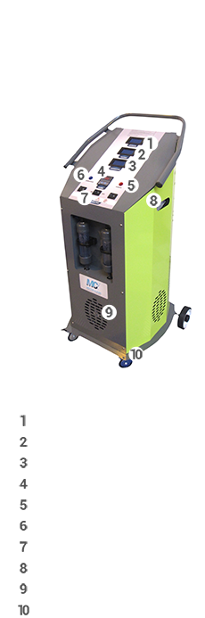 Station MT15 - grosse cylindrée pour le traitement des véhicules de 50 cm3 à 35 000 cm3 - 1 800 W - débit 650 à 950 L/h hydrogène_0