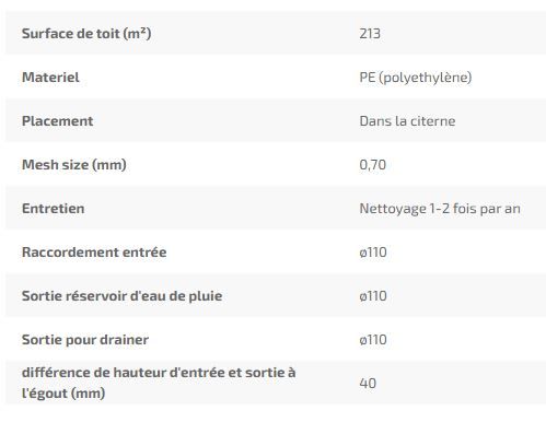 6026 - filtres d'eau de pluie - ds plastics - surface de toit 213 m²_1