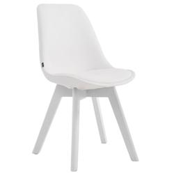 Décoshop26 - Chaise de salle à manger x1 style scandinave en PVC blanc support 4 pieds en bois couleur blanc 10_0003756 - blanc 3000251749908_0
