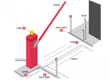 Ultra 3m - barrières d'accès_0