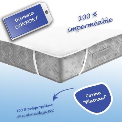 Alèse plateau jetable imperméable - 80x190 - Réf. Al/pe80 - 100% polypropylène avec enduction PVC_0