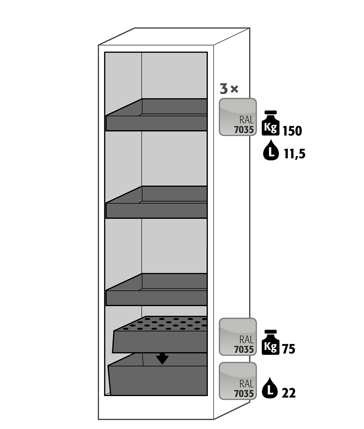 Armoire de sécurité Q-CLASSIC-90 modèle Q90.195.060.FU.WDASR - Réf 37587-041-37596_0