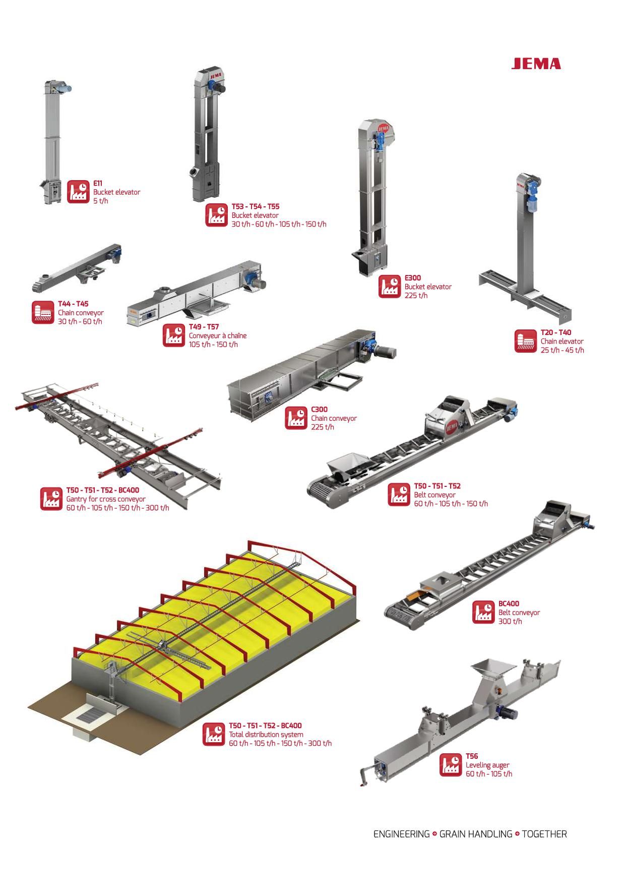 Stockage à plat, Transporteur à bande_0