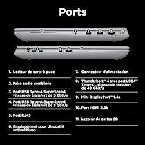 HP ZBook Fury 16 G11 Intel® Core i9 i9-14900HX Station de travail mobile 40,6 cm (16