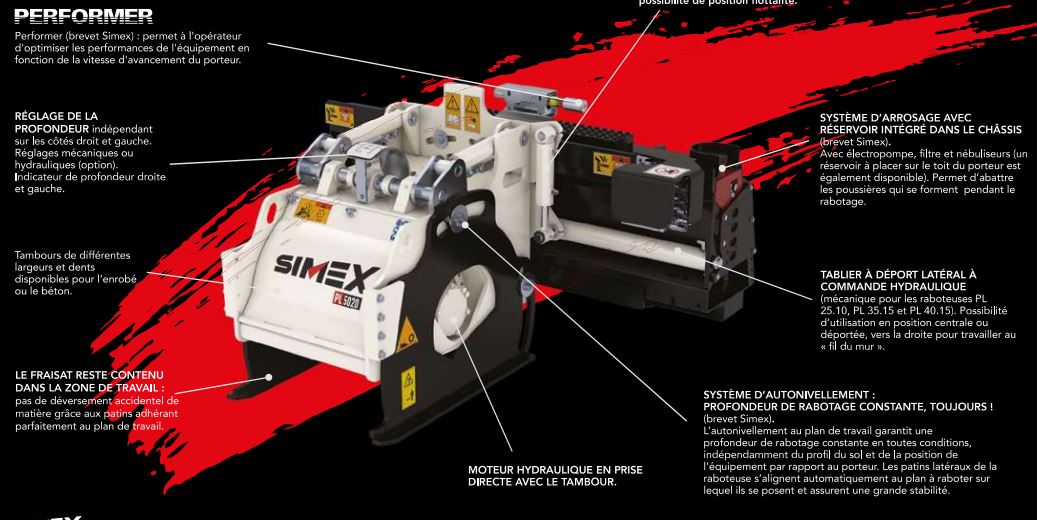 Raboteuse autonivelante Simex PL 40.35 - Haute puissance et débit pour sections prédéfinies sur surfaces dures et compactes_0