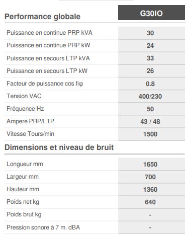 Alpha G30IO - Groupe électrogène industriel Genmac - Puissance continue PRP 24 kW - Châssis renforcé et fabrication italienne_1
