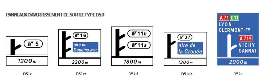 Panneaux d'avertissement type D50 - DA50_0
