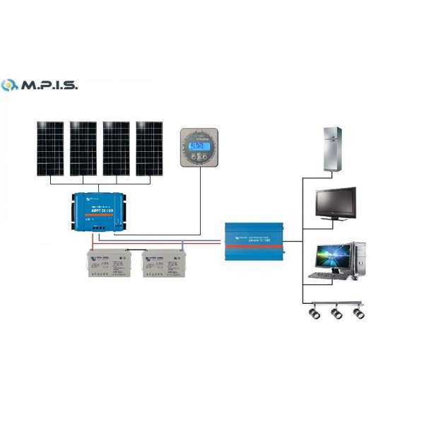 Kit panneau solaire Victron MPPT Pro complet - 24V/2000W - Convertisseur pure sinus et batteries GEL_0