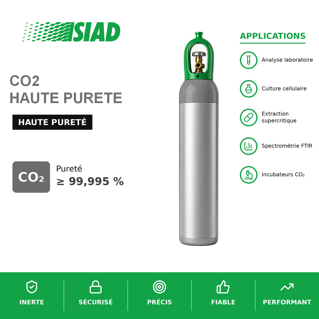 CO2 haute pureté SIAD - analyse, culture cellulaire et extraction supercritique_1