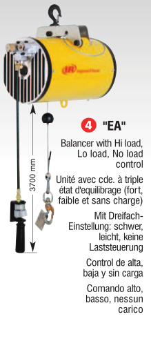 Équilibreurs pneumatiques EA - pour manipulation de charges_0
