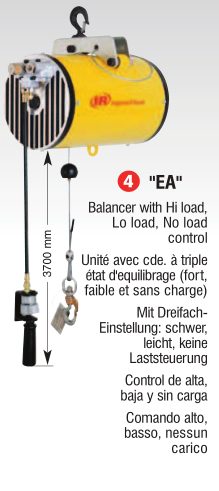 Equilibreurs pneumatiques 